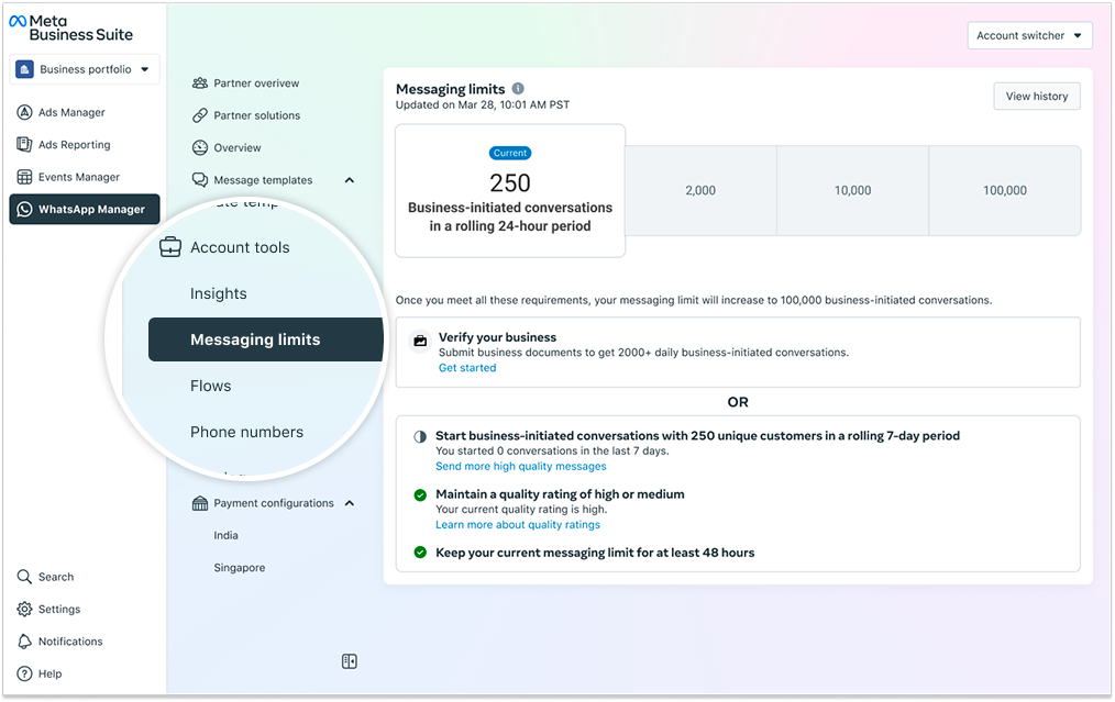 Messaging Limits page in WhatsApp Manager