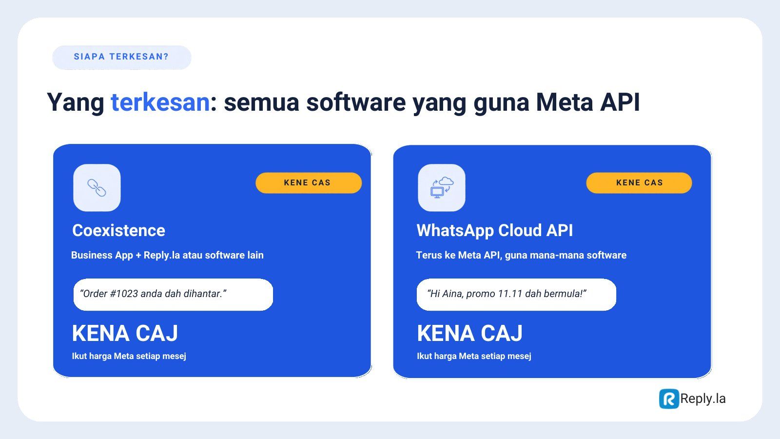 Nombor Coexistence dan WhatsApp Cloud API dicaj setiap mesej
