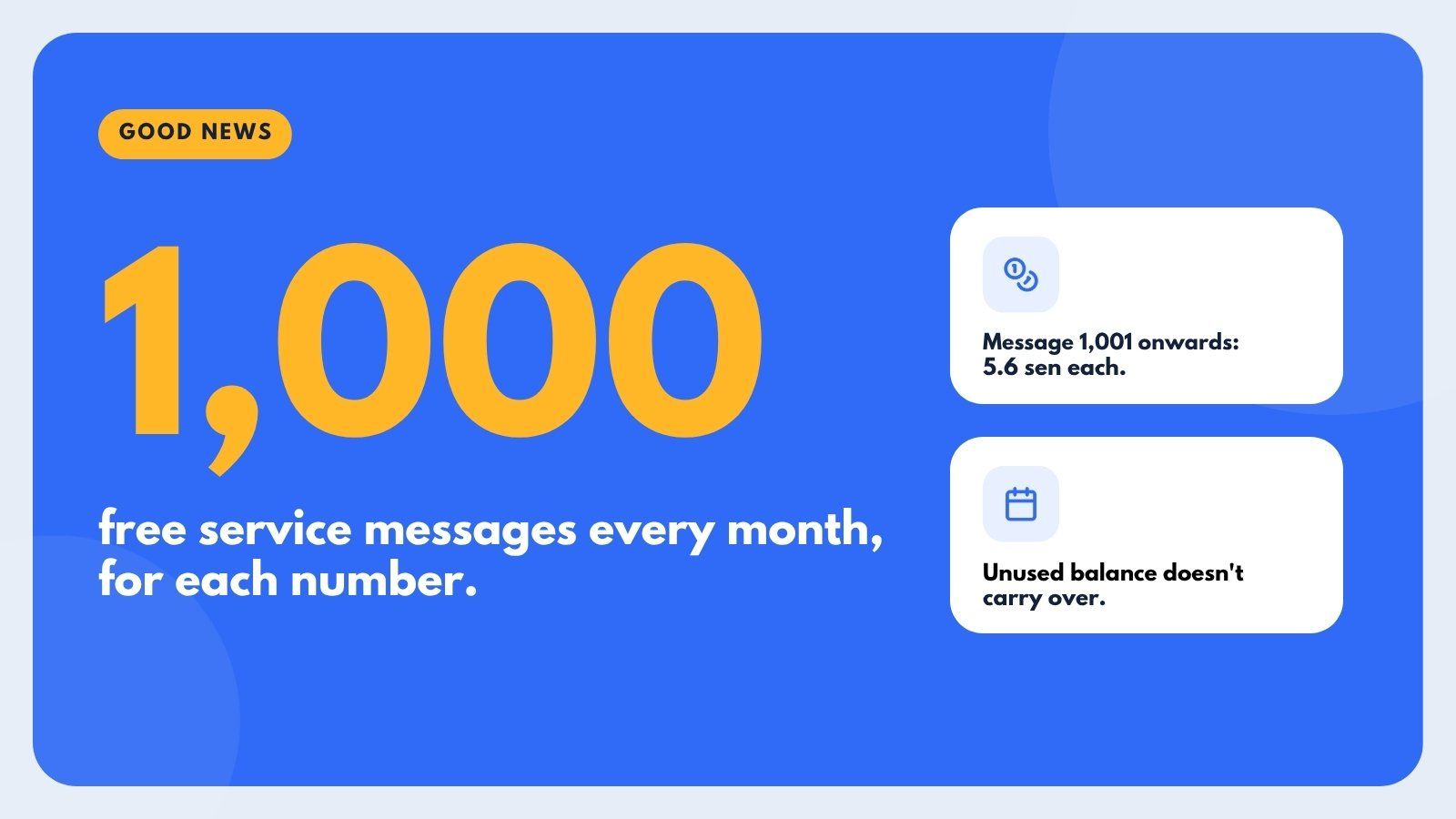 1,000 free service messages each month for each number; message 1,001 onwards costs 5.6 sen
