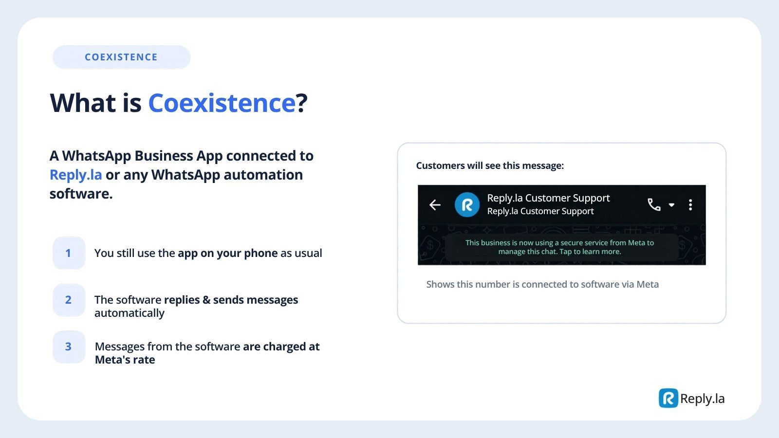 What Coexistence is, and the notice customers see in the chat