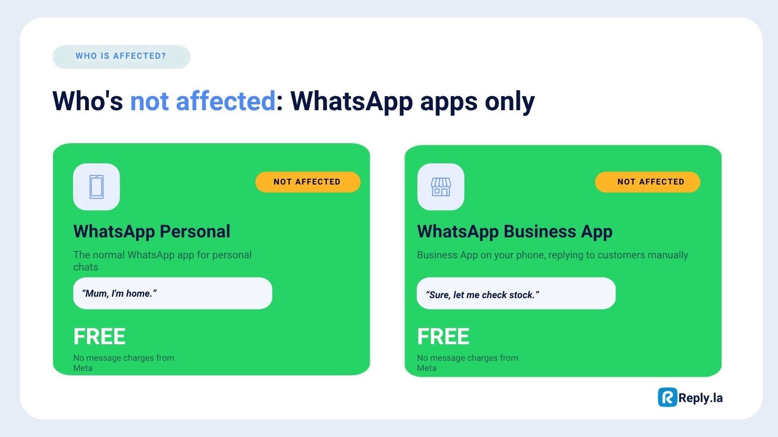 WhatsApp Personal and WhatsApp Business App are not affected and stay free